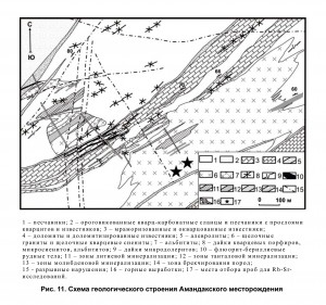   .  .   . webmineral.ru