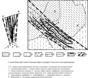  .  (W-Sn) .   . webmineral.ru