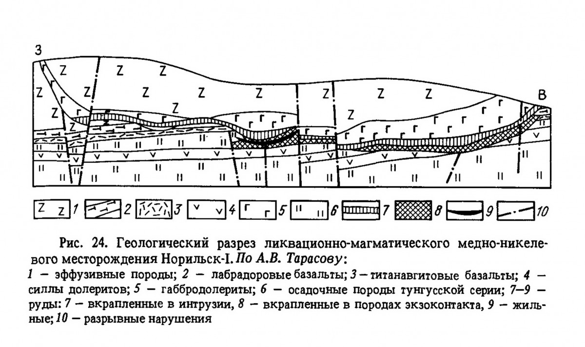    1.   . webmineral.ru