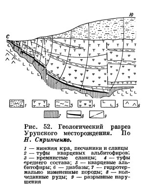   .  (Cu-Zn) .   . webmineral.ru