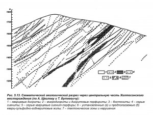   .   .   . webmineral.ru