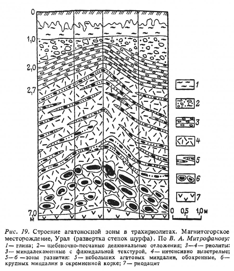   .   . webmineral.ru