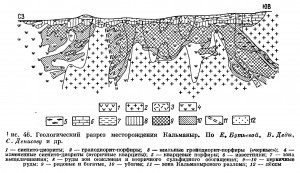  .   .   . webmineral.ru