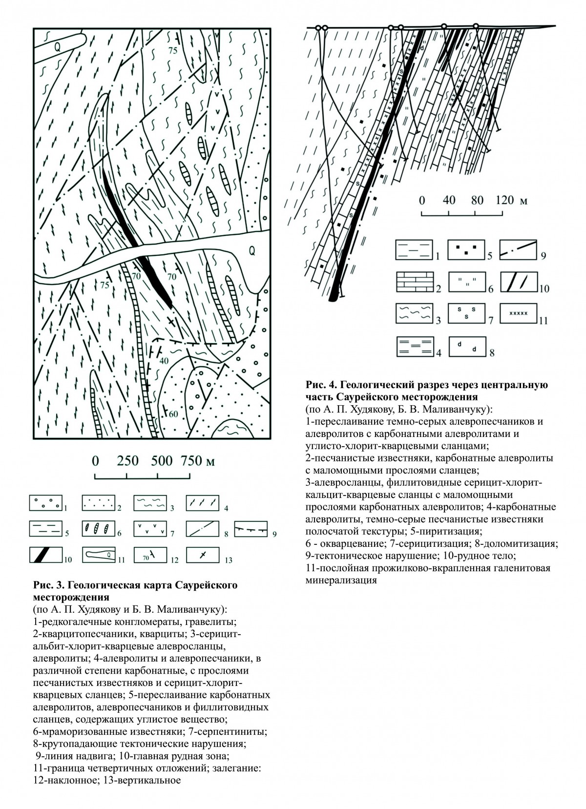     .   . webmineral.ru