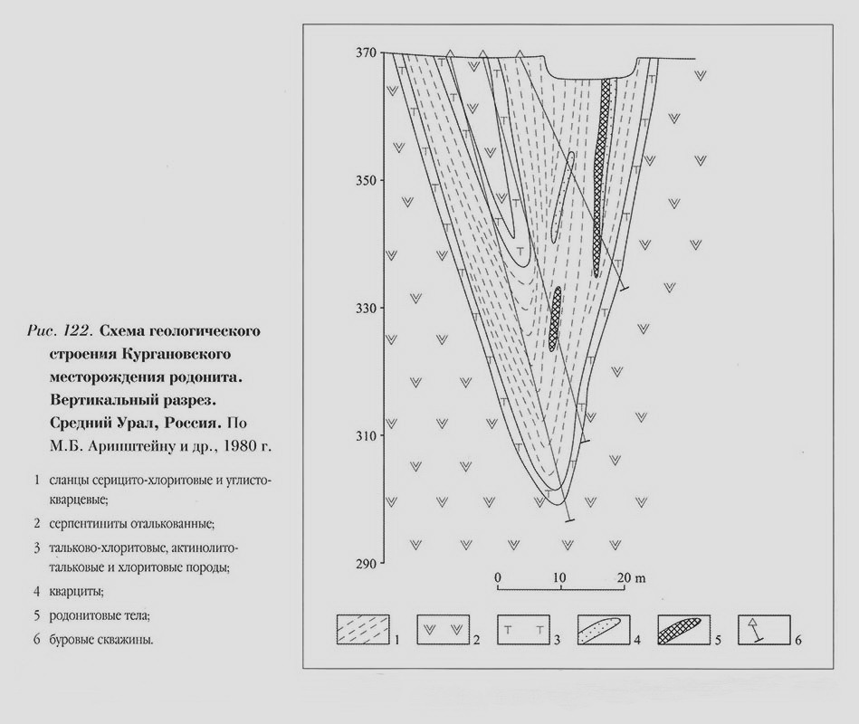     .   . webmineral.ru