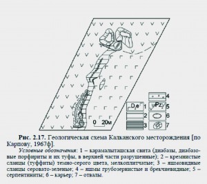     .  .   . webmineral.ru