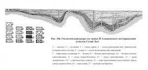      .  .   . webmineral.ru