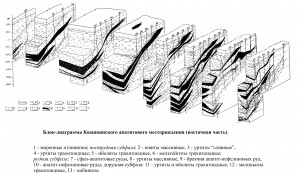   .  .   . webmineral.ru