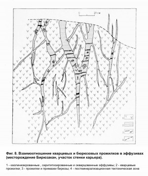  . .   . webmineral.ru