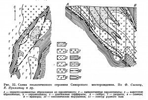     .  (Ni) .   . webmineral.ru