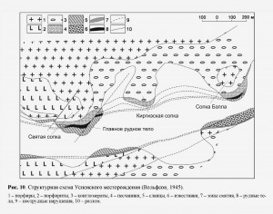  (u) .  .   . webmineral.ru