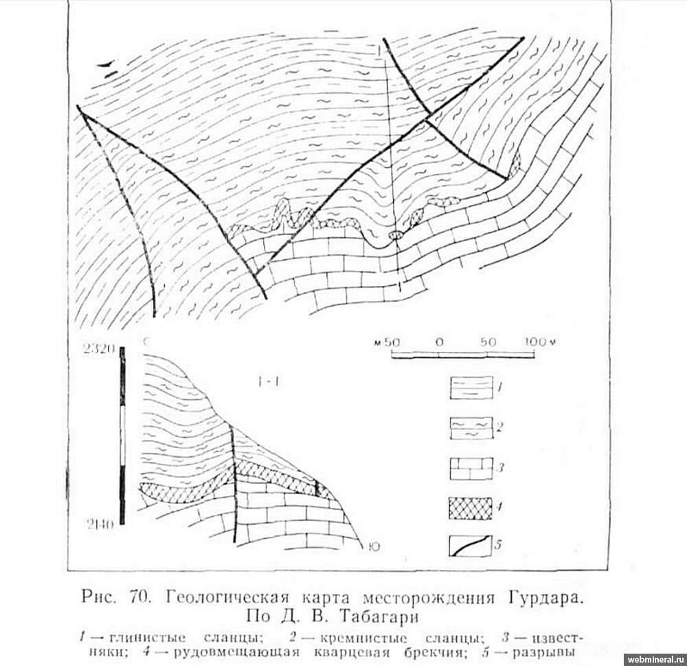    .   . webmineral.ru