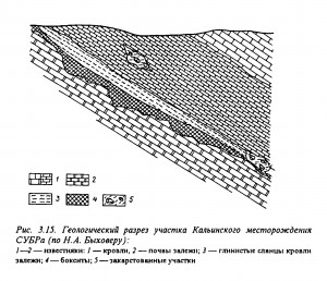   .  .   . webmineral.ru