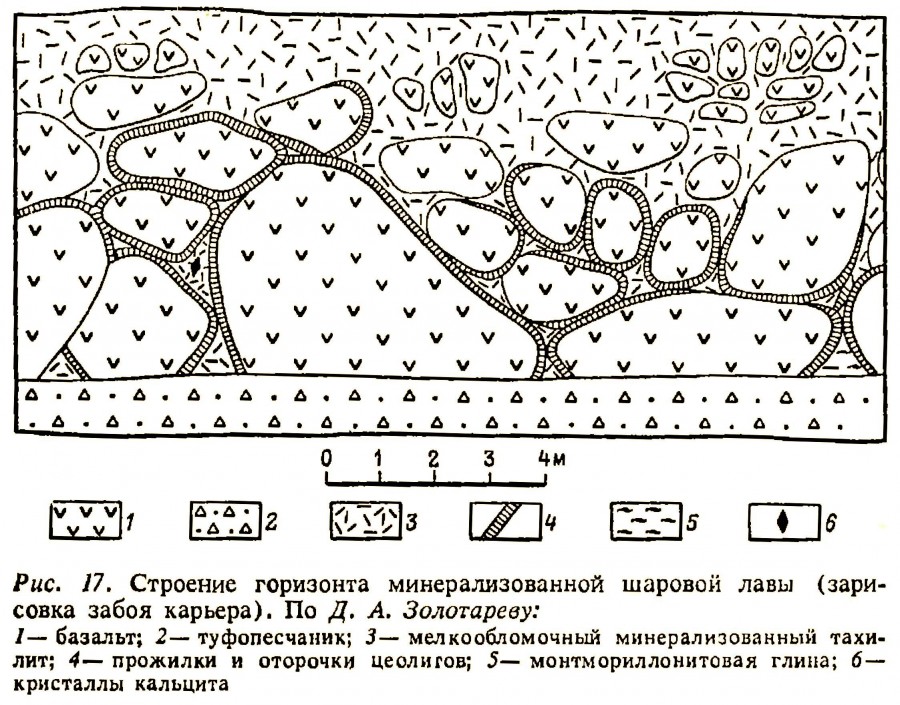     .   . webmineral.ru