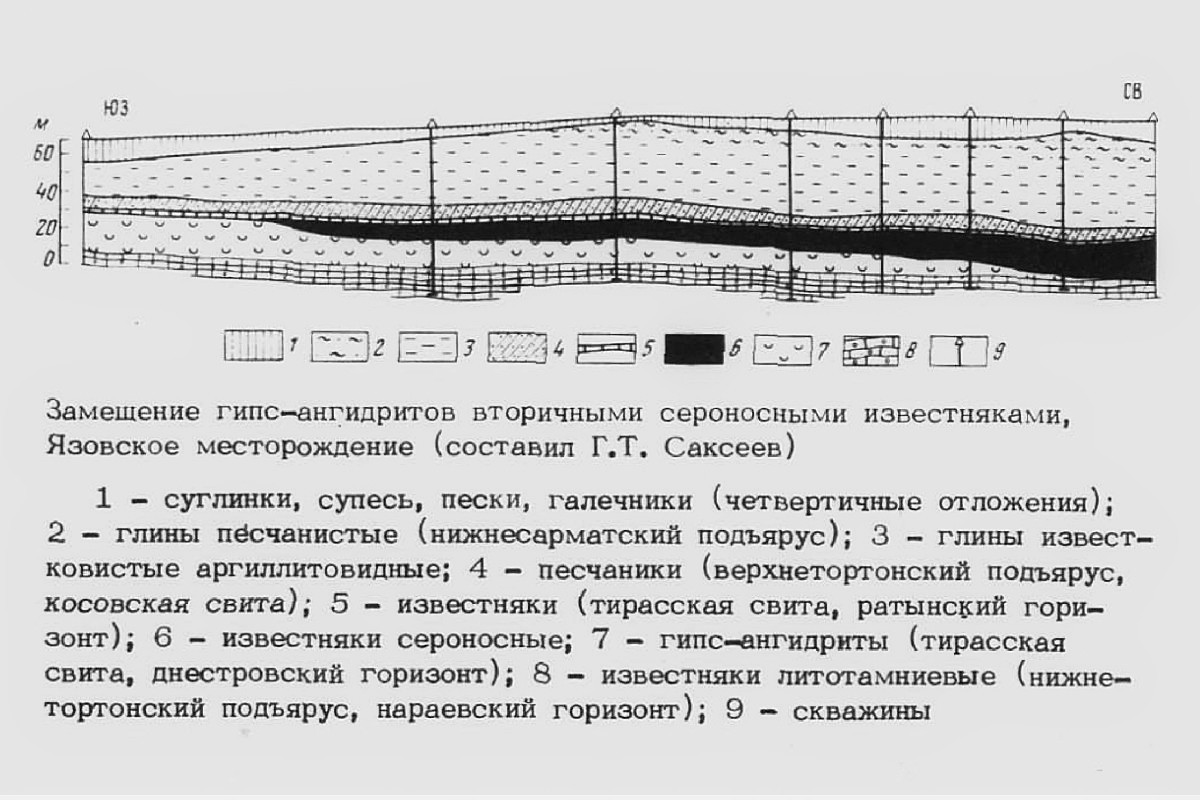  (S) .   . webmineral.ru