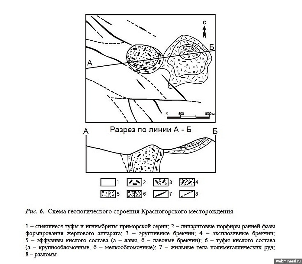       .   . webmineral.ru