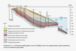  .   .   . webmineral.ru