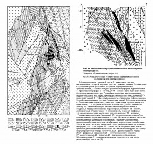     .  (Fe) .   . webmineral.ru