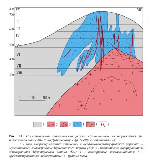   .  ()  .   . webmineral.ru