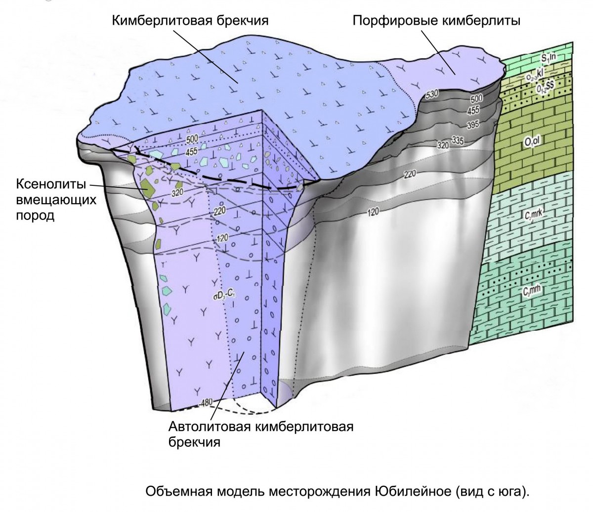   .   . webmineral.ru