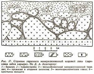     .  .   . webmineral.ru