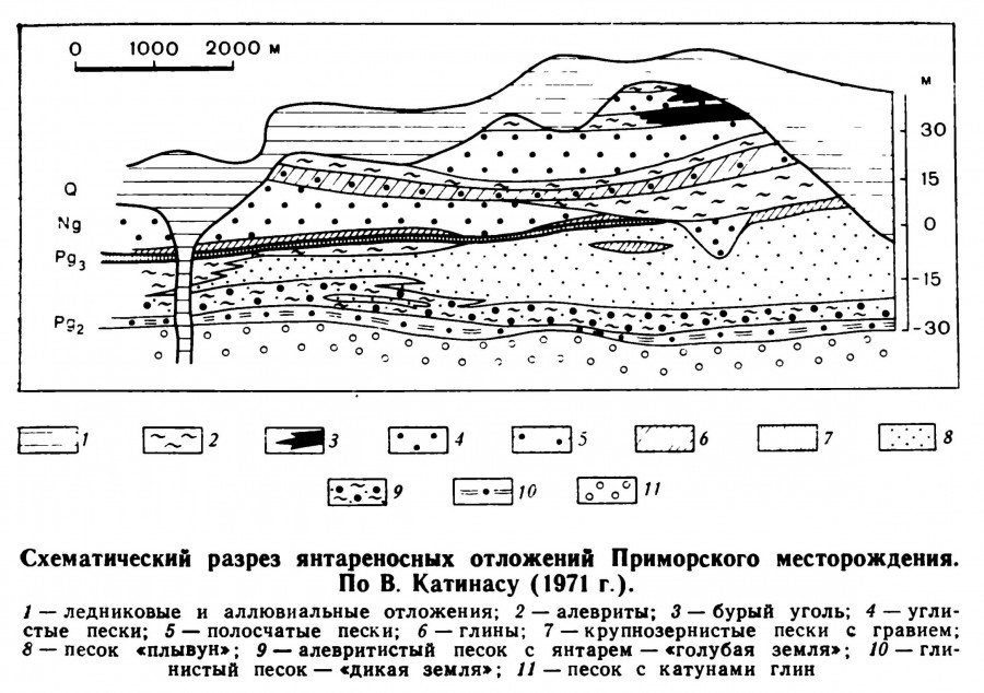   .   . webmineral.ru