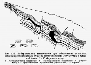  (s) . .   . webmineral.ru