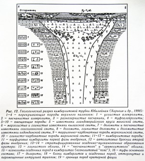   .   .   . webmineral.ru