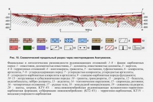  . - .   . webmineral.ru