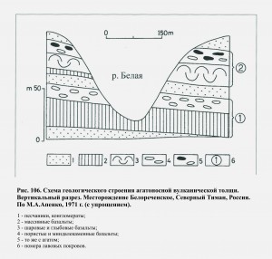   .  .   . webmineral.ru