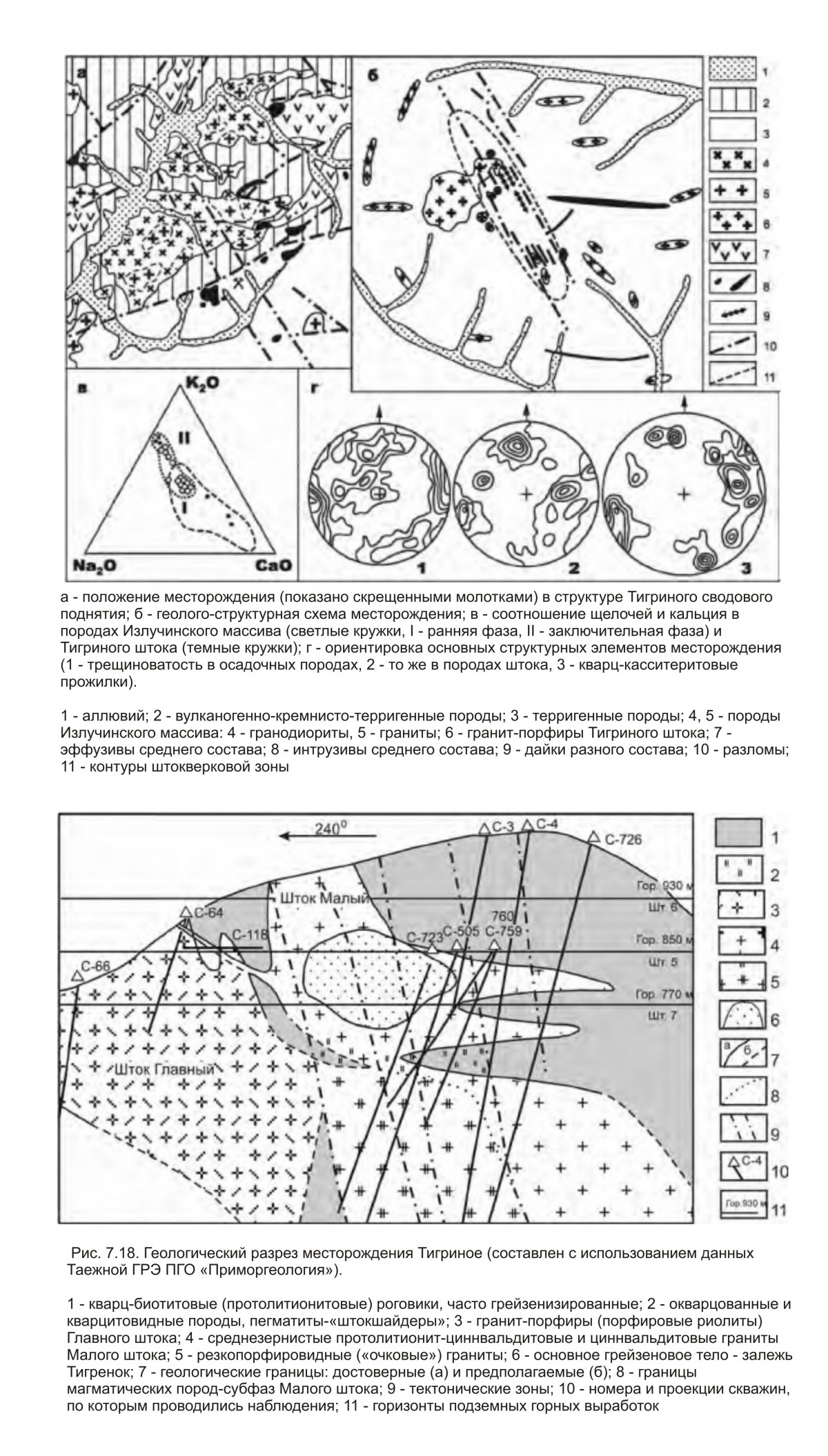     .   . webmineral.ru