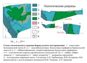   .  .   . webmineral.ru