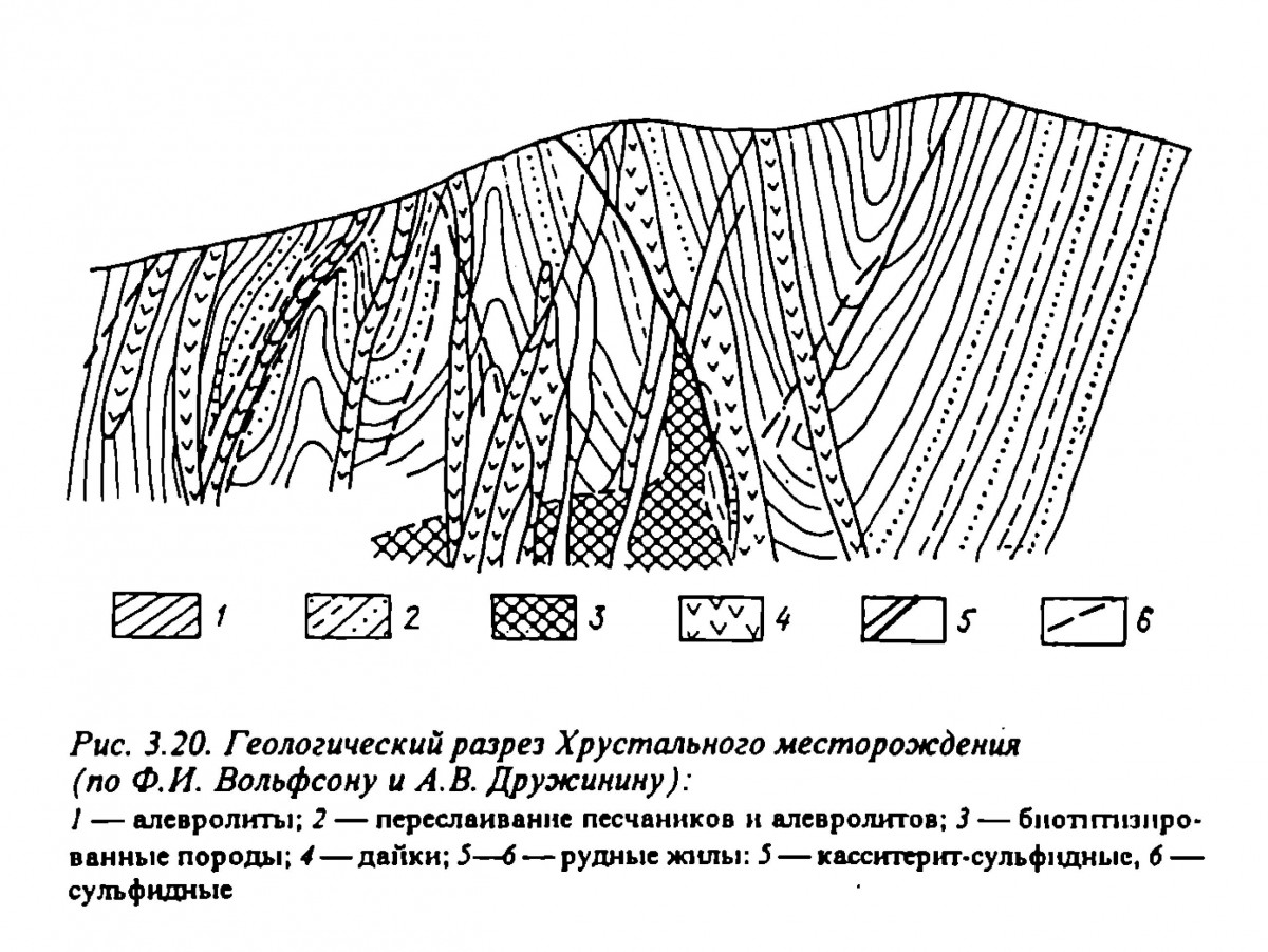    .   . webmineral.ru