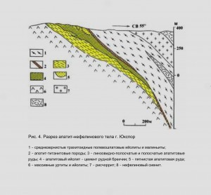  .  .   . webmineral.ru