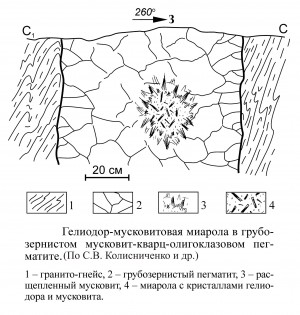   .  .   . webmineral.ru