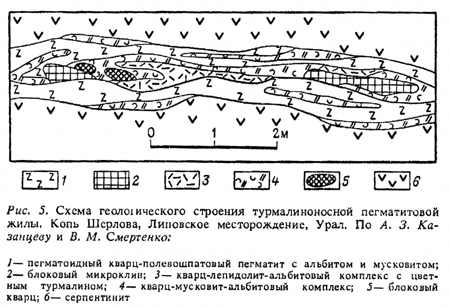  .   . webmineral.ru