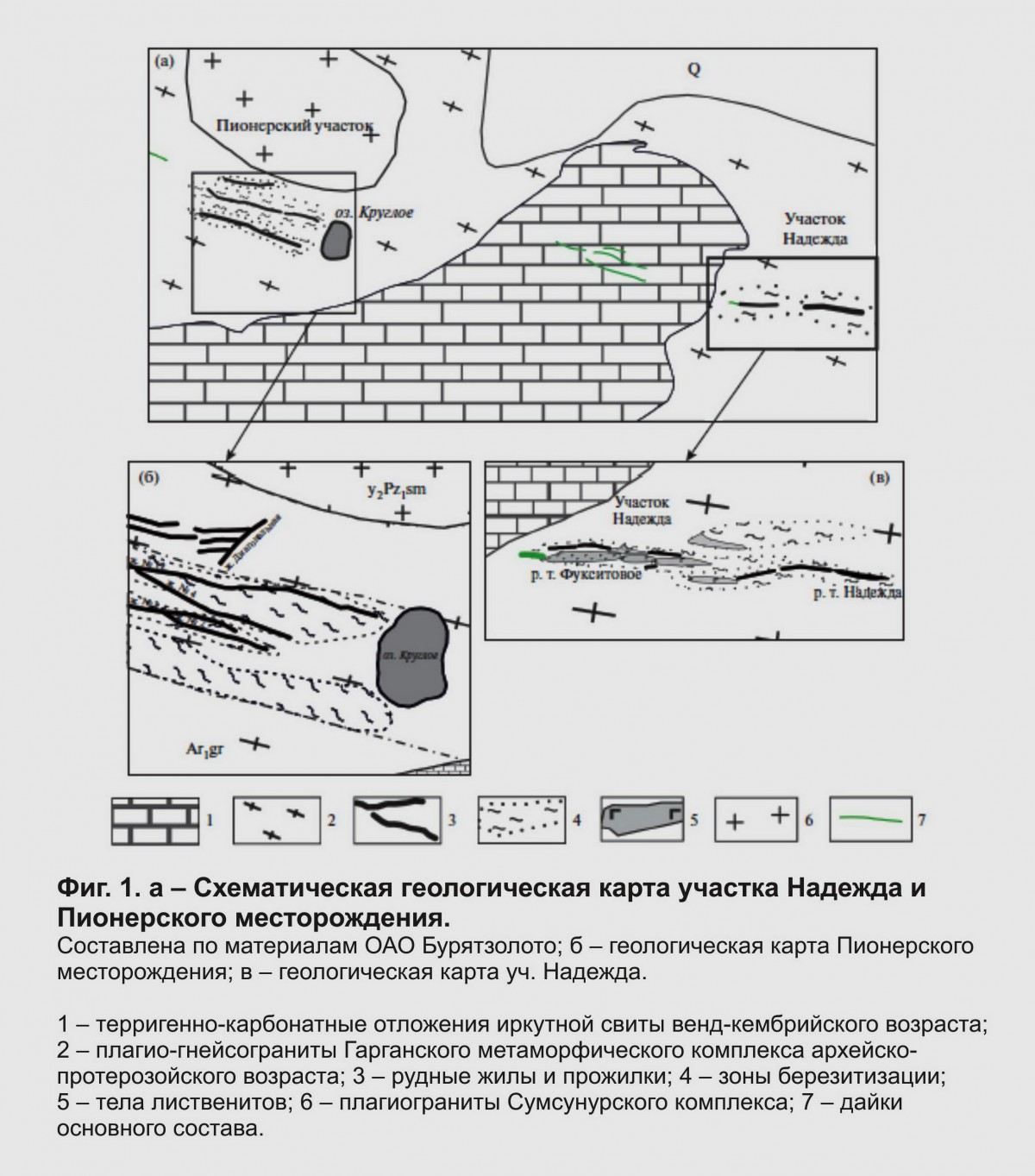  (Au) .   . webmineral.ru