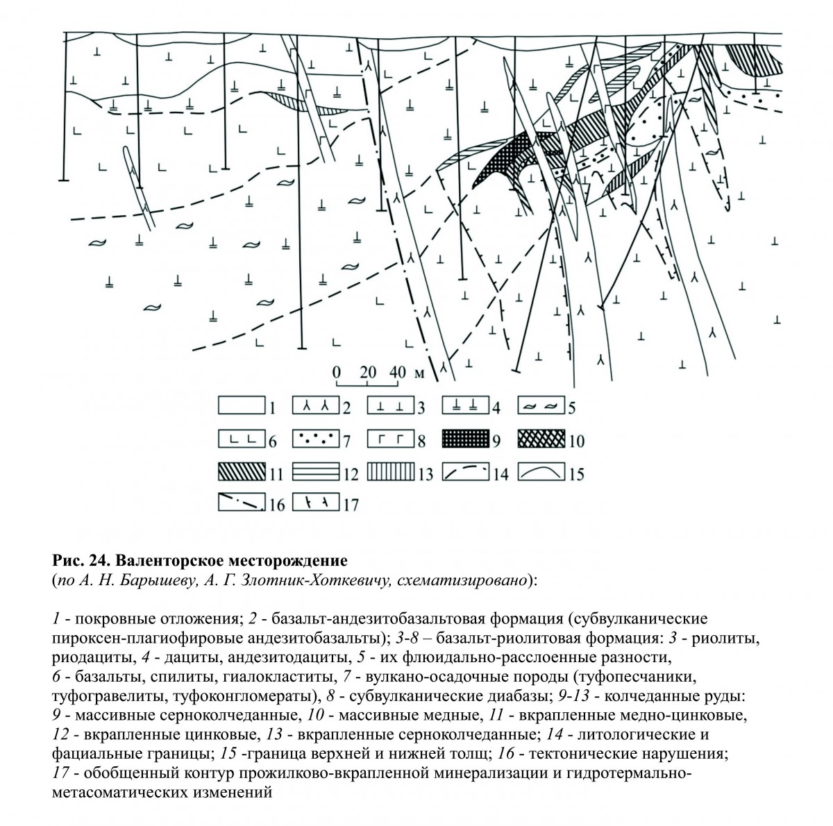   .   . webmineral.ru