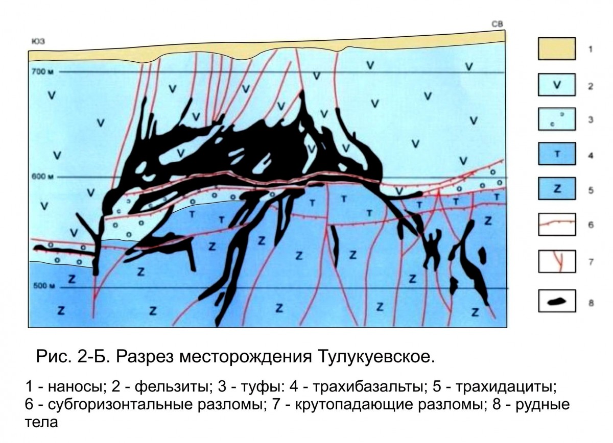   .   . webmineral.ru