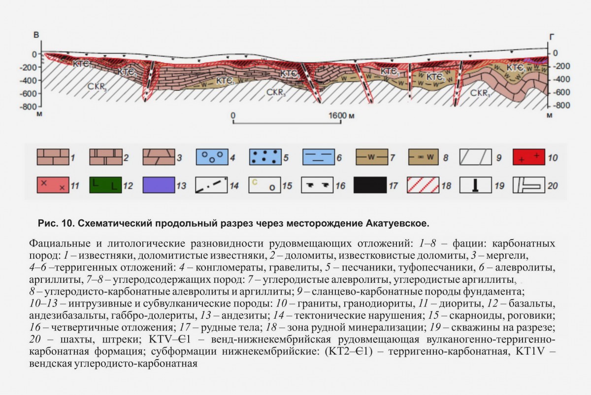  .   . webmineral.ru