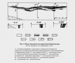    .  .   . webmineral.ru