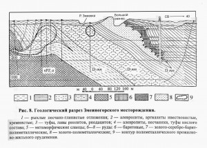  .   ().   . webmineral.ru