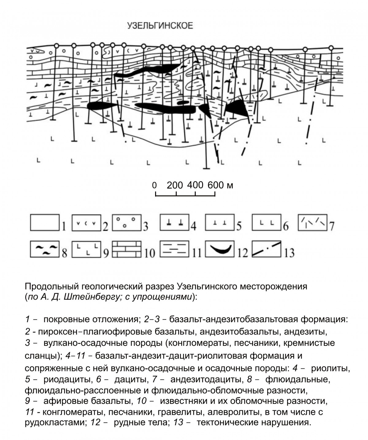   .   . webmineral.ru