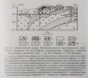    ..  .   . webmineral.ru