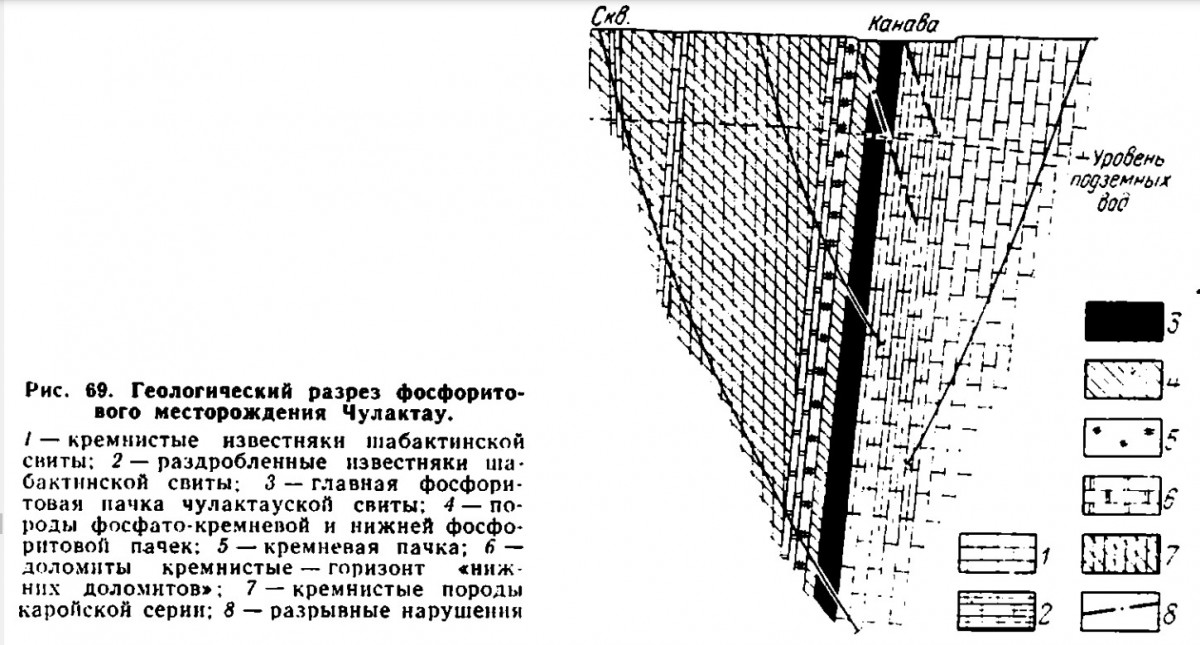    .   . webmineral.ru