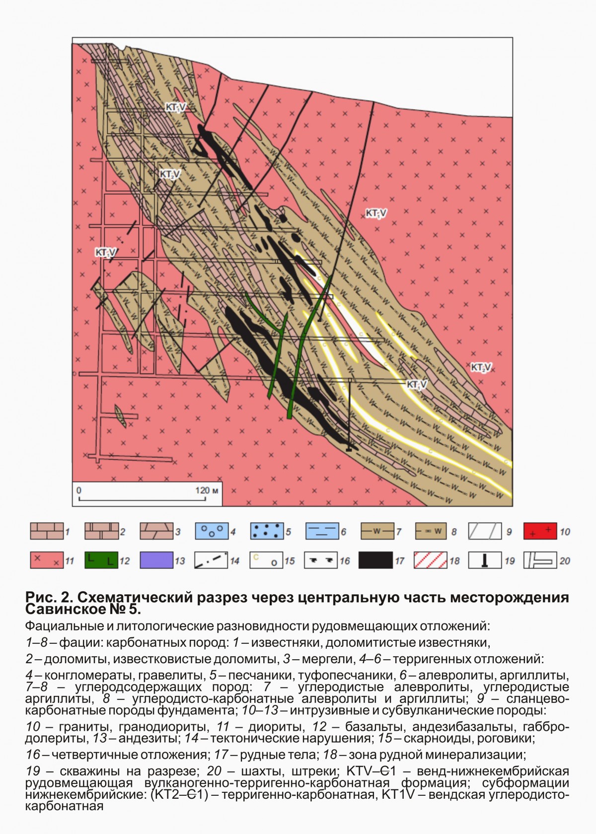  .   . webmineral.ru