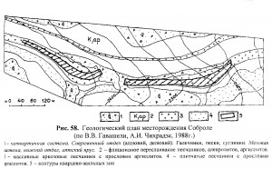    . -  - .   . webmineral.ru