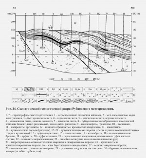   .  .   . webmineral.ru