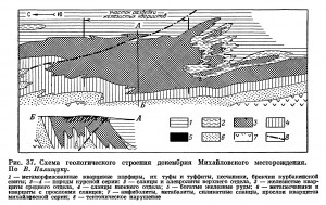       .  (Fe) .   . webmineral.ru