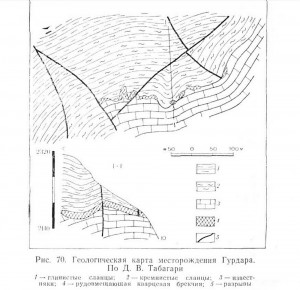    .  (Sb) .   . webmineral.ru